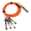 40G-QSFP-4SFP-AOC-0201-C