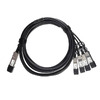 F5-UPG-QSFP+-7M-C